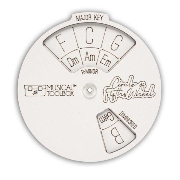 Circle of fifths wheel, guitar chord circle, white wood + Free shipping