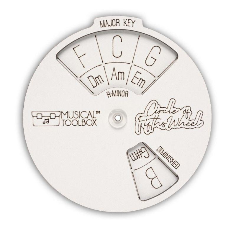 Circle of fifths wheel, guitar chord circle, white wood + Free shipping