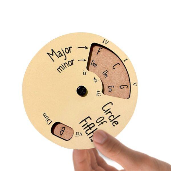 Circle of fifths wheel, guitar chord circle + Free shipping