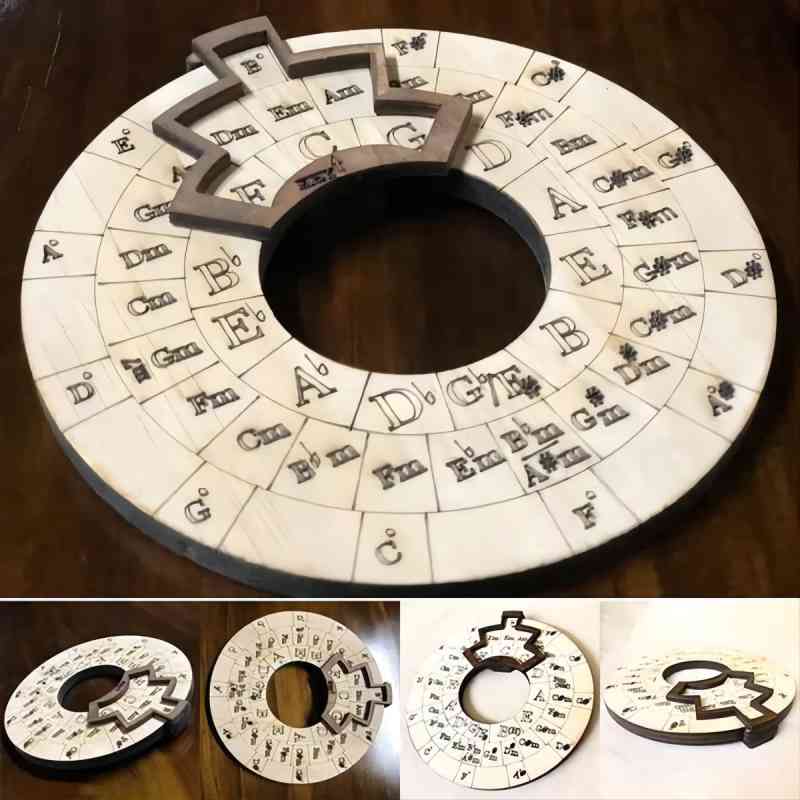 Circle of fifths wheel, guitar chord circle, wood + Free shipping