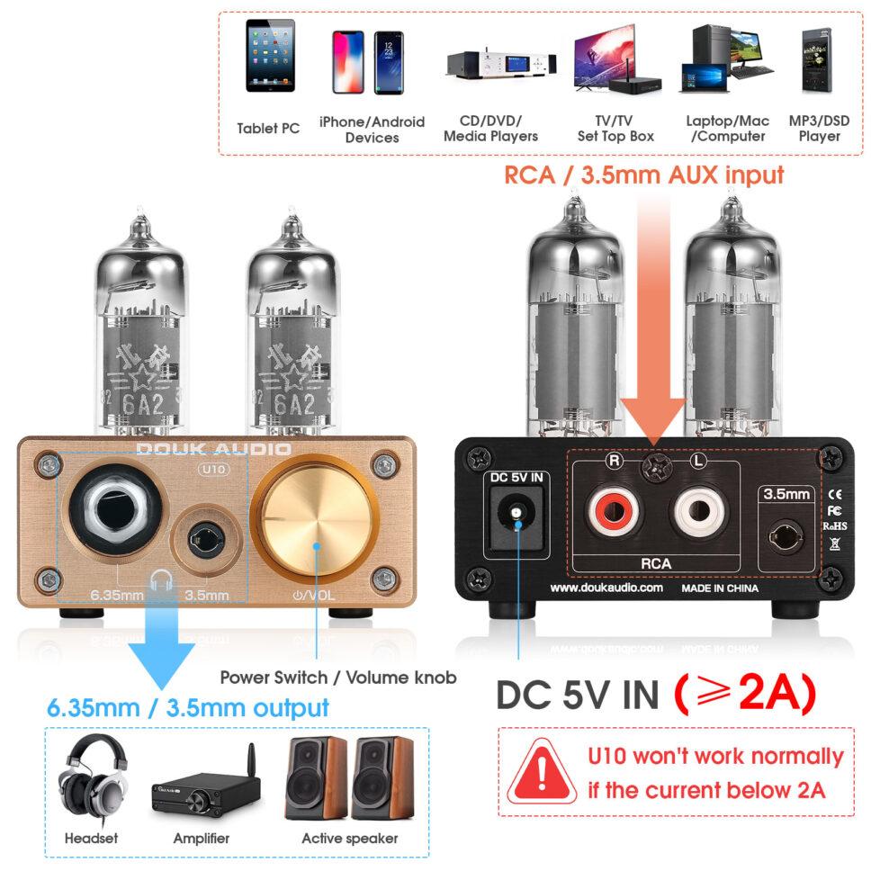 Douk Audio U10 HiFi Valve Stereo Tube Preamp/amplifier 6.35mm/3.5mm 6A2 + Free shipping