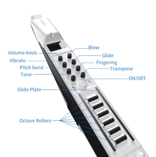 Saxophone Électronique EWI-L1